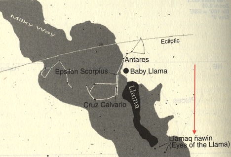 Llamaq ñawin (arrow above)